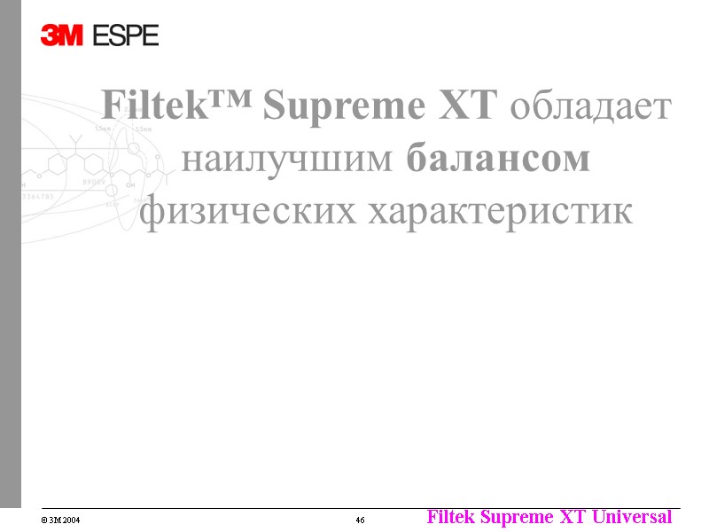Filtek™ Supreme XT обладает наилучшим балансом физических характеристик Filtek™ Supreme XT обладает наилучшим балансом физических характеристик